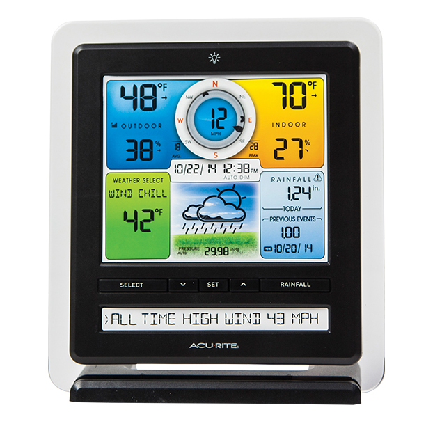 02033 Iris PC Connect Weather Station AcuRite