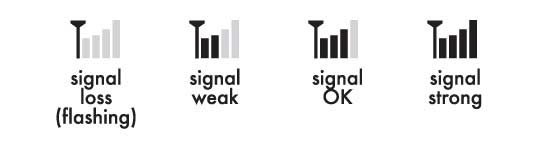 wireless-icons.jpg