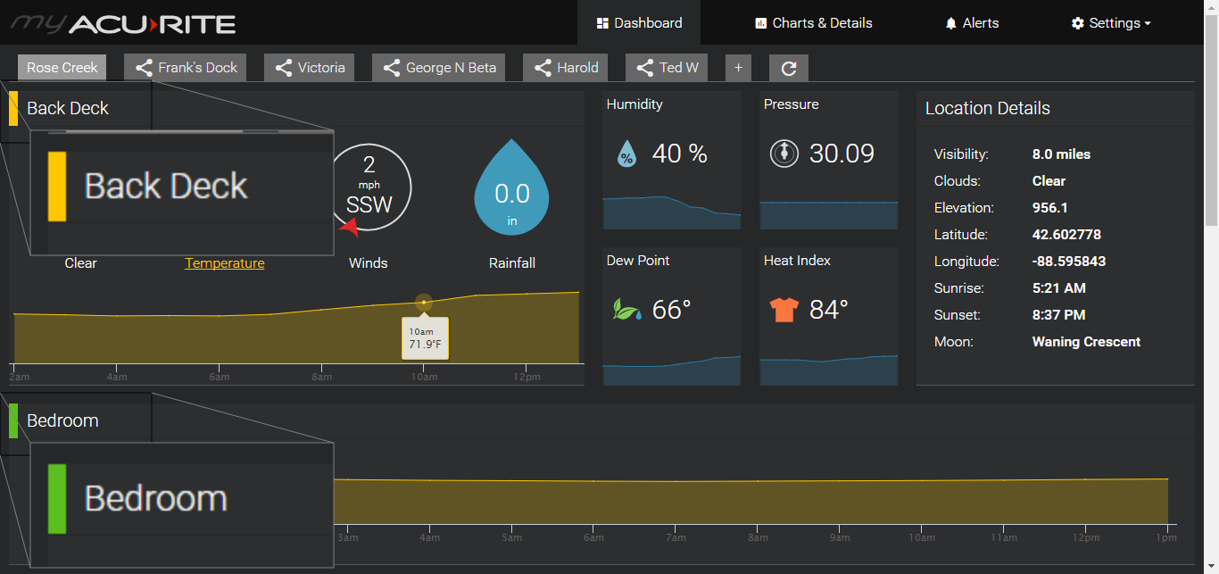 web-dashboard-sensor.png