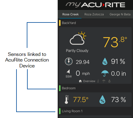 mobile-dashboard-sensors.png