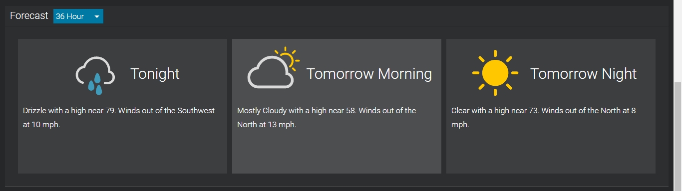 web-dashboard-forecast-36hr.jpg