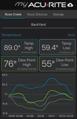 charts-mobile-temp.png