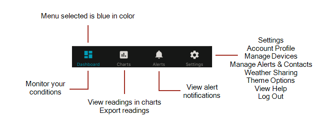 navigation-iphone.png