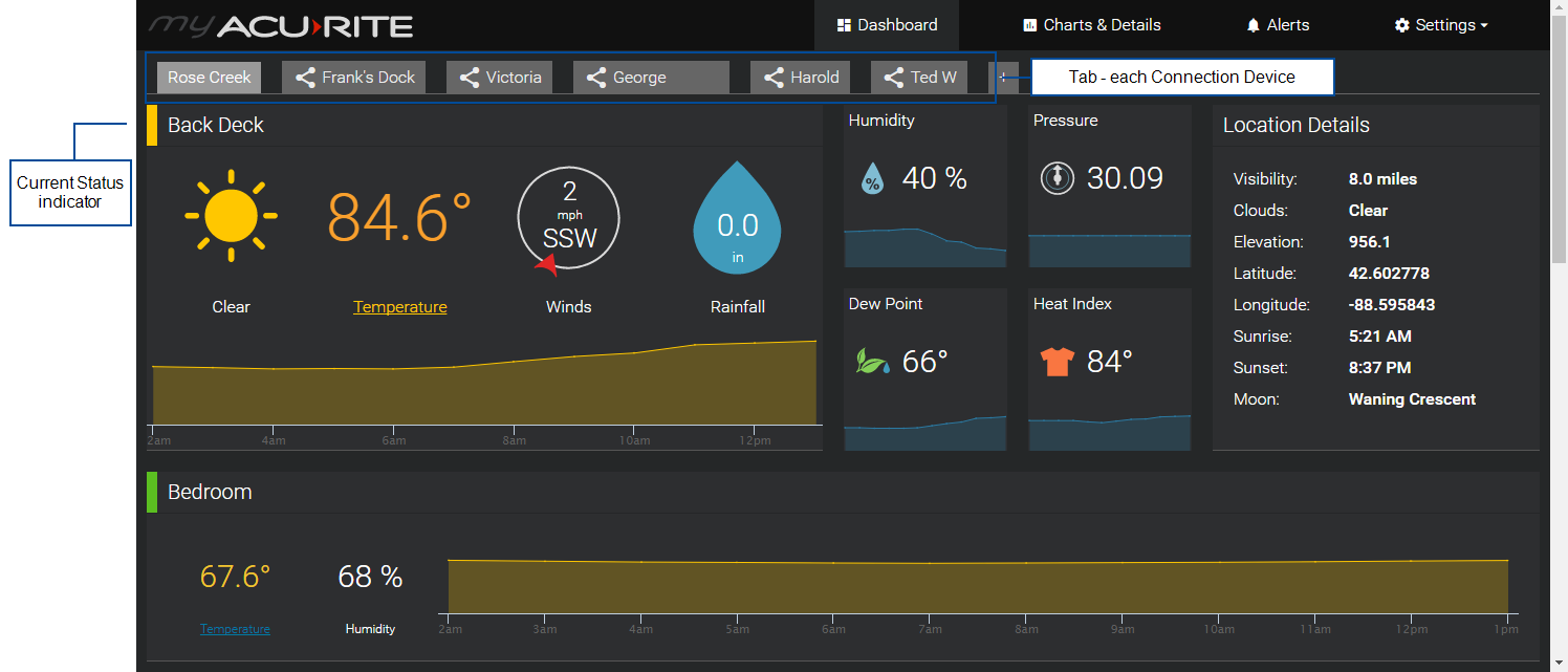 web-dashboard-tab.png