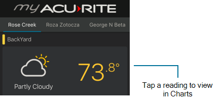 mobile-dashboard-tap-reading.png