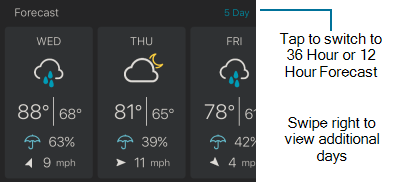 dashboard-mobile-5day.png