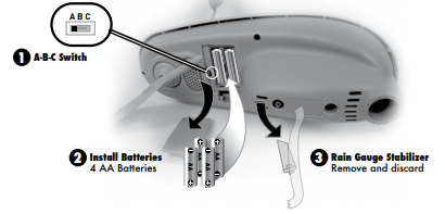 Acurite Iris Troubleshooting: Quick Fixes for Common Issues