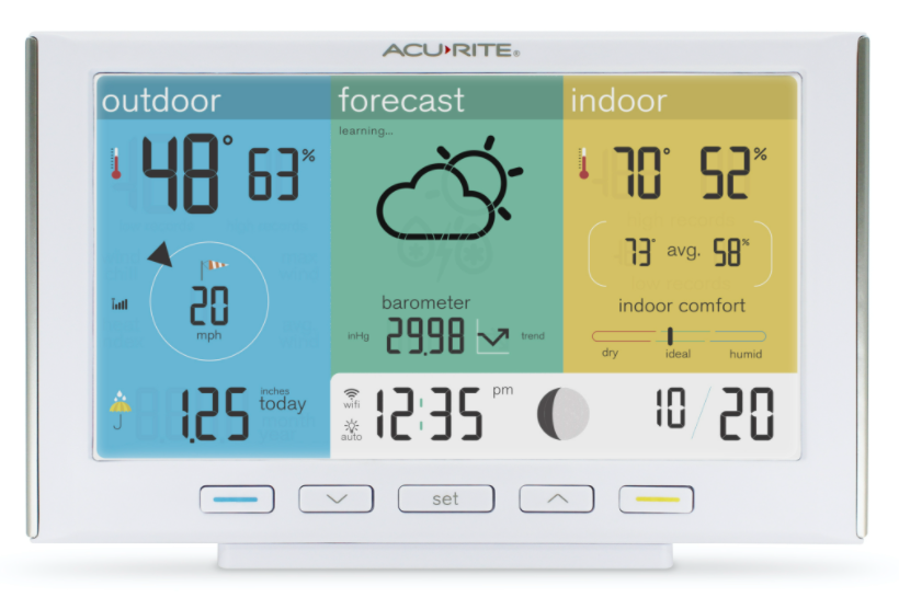 01527/06101 Reference Guide AcuRite