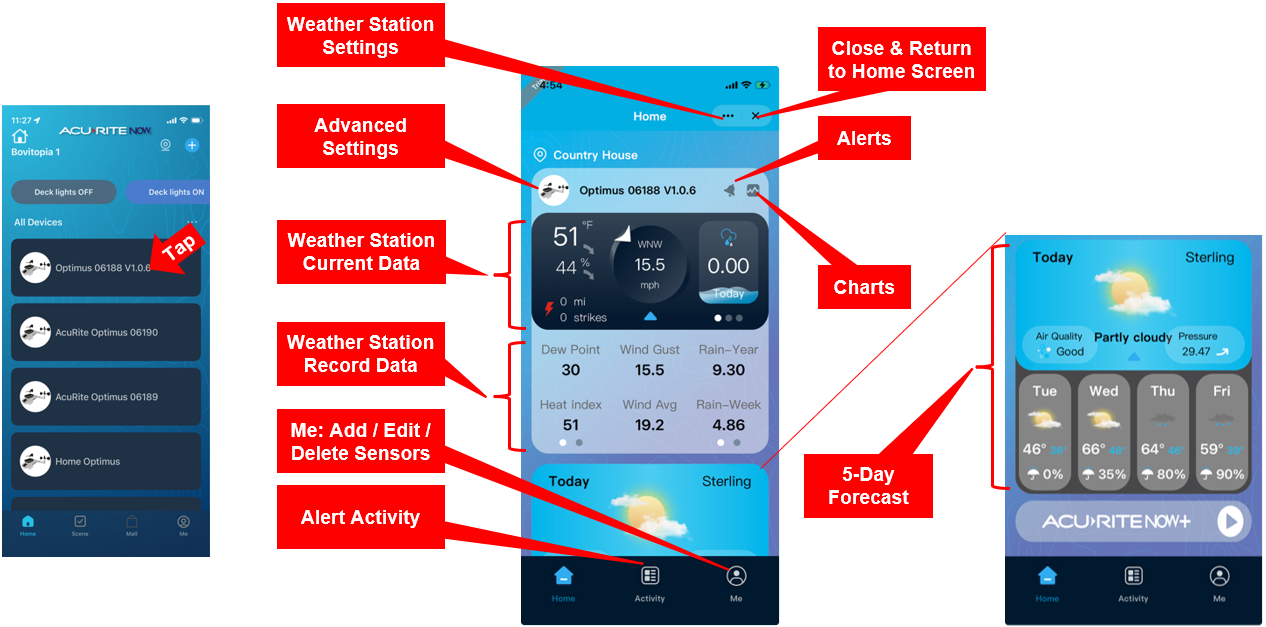 NOW Overview Weather Station.png